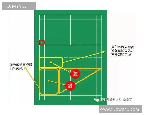 西安羽毛球队快攻革新之路：技术与战术的完美结合探索