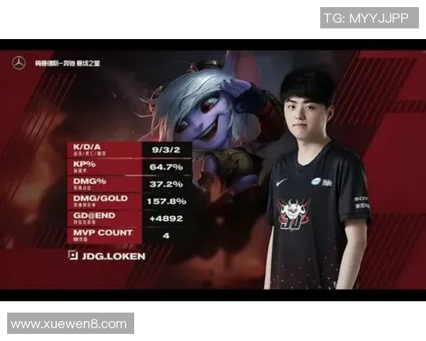 DOTA2节奏排行榜揭晓JDG强势跻身第六名引发热议