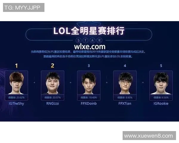 FPX在王者荣耀中的盯防策略分析与成效评估