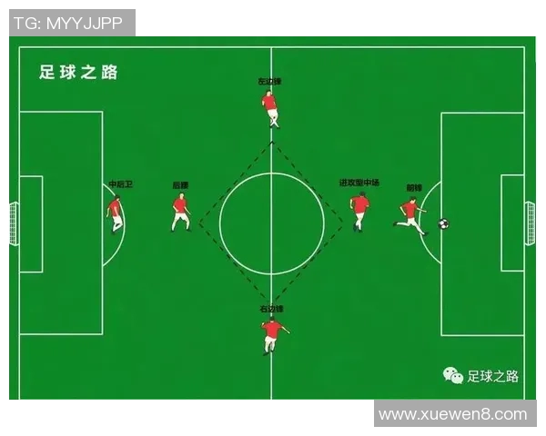 上海足球队状态对比深度解析与未来展望
